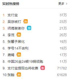 花呗提现攻略，你需要知道的数字游戏
