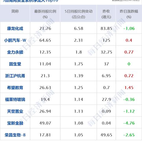 郑州打胎医院医药品牌选择指南