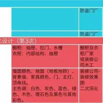 揭秘宾馆酒店入住记录