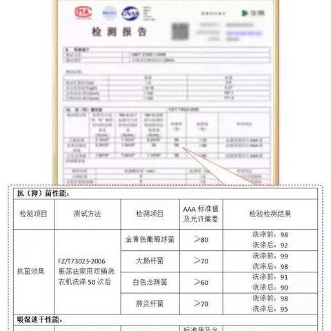 深圳抑菌水加盟品牌大盘点