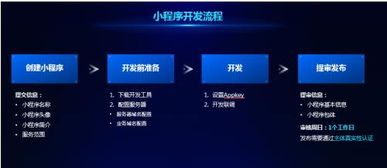 开房记录查询全攻略，手把手教你轻松搞定