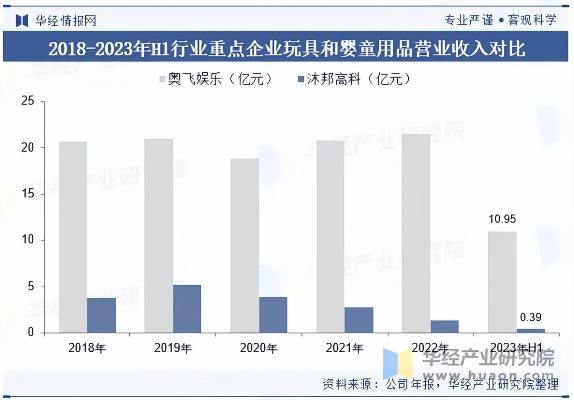 2023中国毛绒玩具工厂排名解析，从源头看品质与价格