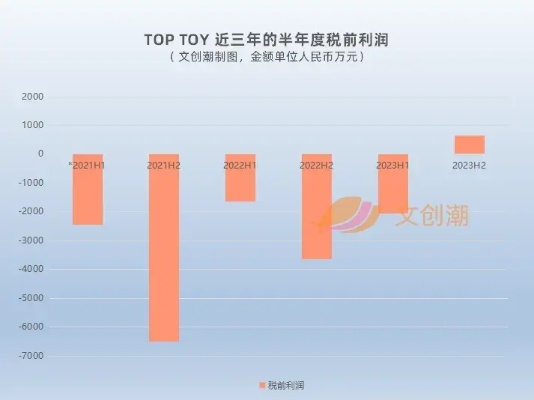 2023中国毛绒玩具工厂排名解析，从源头看品质与价格