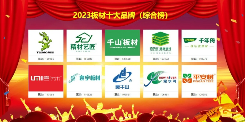 装修必看！2023年十大板材品牌排行榜+选购指南