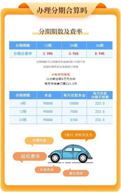 桃多多桃享卡额度如何套现？500元分期手机攻略