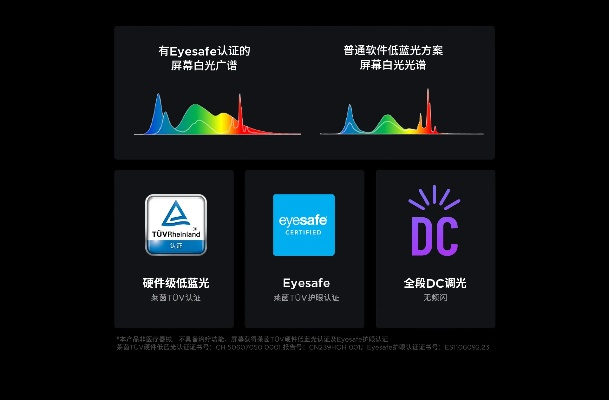 电脑品牌特殊功能名称全解析，从触控屏到AI降噪的隐藏技能