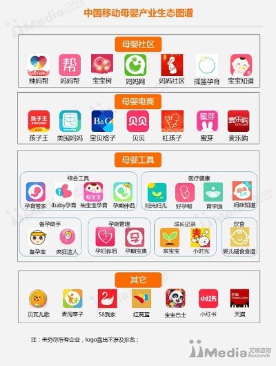 母婴品牌大搜索，全面解析与案例分享