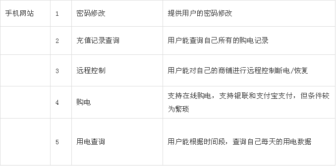 如何查找开房网网址？一篇通俗易懂的指南（附风险提示+替代方案）