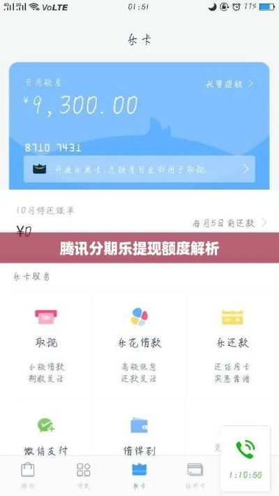 分期乐额度激活与提现指南
