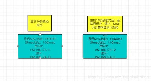 酒店内线查记录，深入了解酒店内部通信的秘密