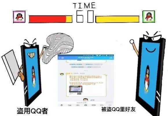 QQ聊天记录盗取全攻略，揭秘常见手段与防范措施