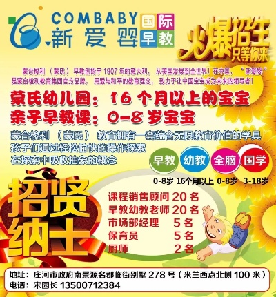 安阳早教加盟市场选择指南
