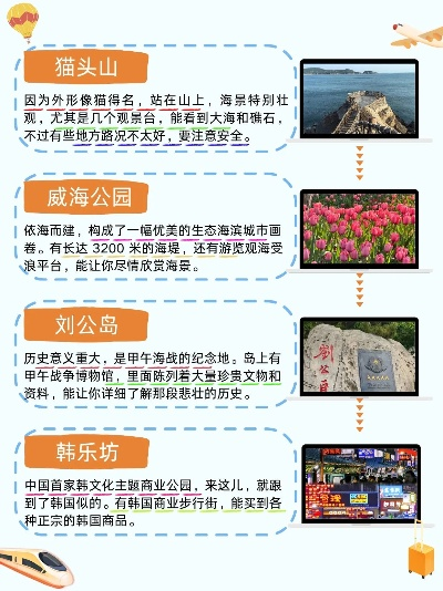 威海旅游必打卡！这份景点热度排行榜让你玩转海陆空