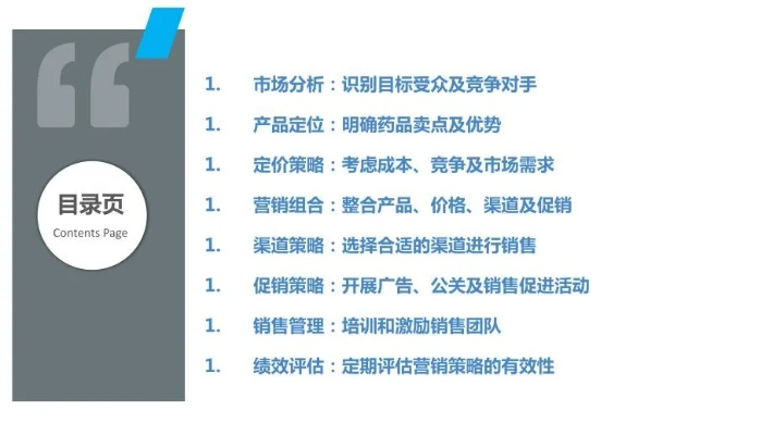 医药品牌宣传策略分析