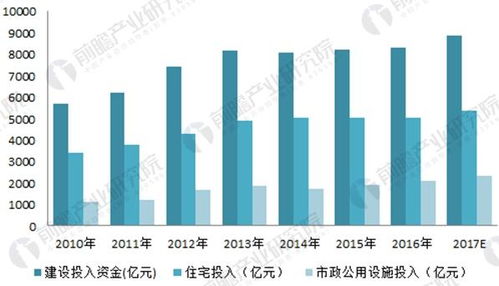 中国乡村现状，机遇与挑战并存