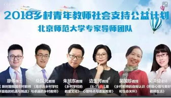 中国乡村现状，机遇与挑战并存