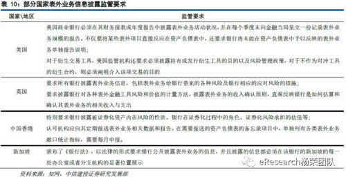 揭秘真相免费查开房背后的真相与风险，案例、问答、表格一网打尽！