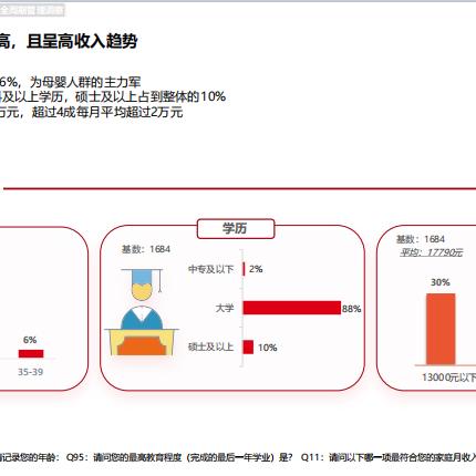 母婴品牌战报，市场动态与消费者洞察