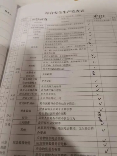 酒店安全生产查记录表详解，确保安全，从我做起