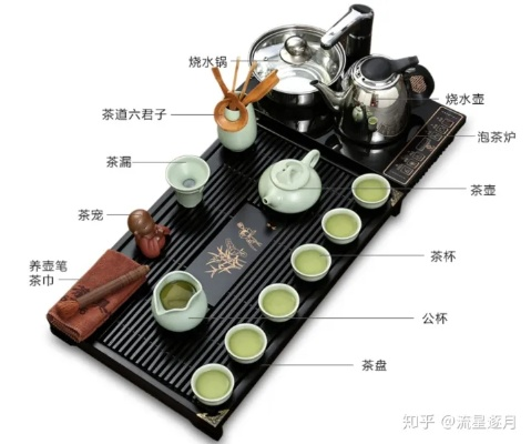 2023年陶瓷茶炉选购指南，十大品牌排名+避坑技巧（附真实案例）