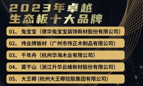 2023板材十大品牌排名知乎实测！这些品牌到底值不值得买？