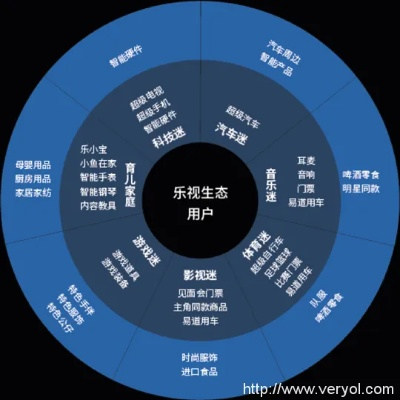 品牌联盟母婴，打造共赢的母婴生态圈