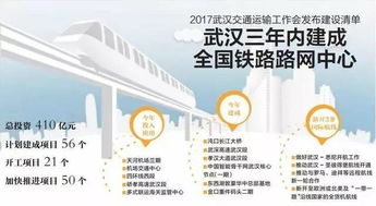 武汉高新二路智慧管廊招标全解析，政策、技术和投资亮点大公开