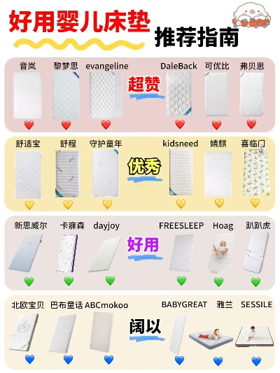母婴棉被品牌推荐及选购指南