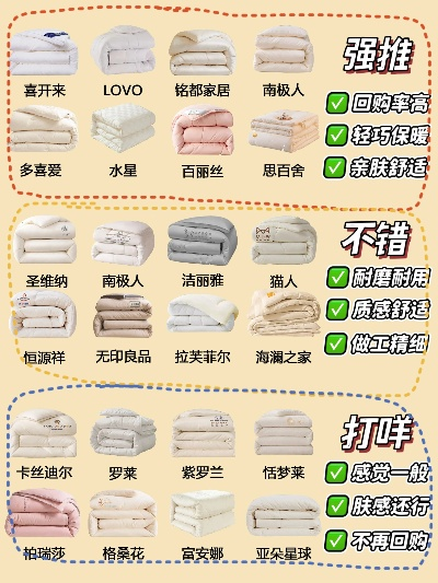母婴棉被品牌推荐及选购指南