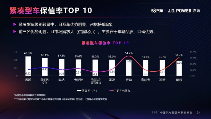 PK车品牌全解析，高性价比背后的生存法则与消费者指南