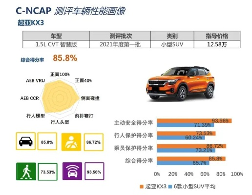PK车品牌全解析，高性价比背后的生存法则与消费者指南