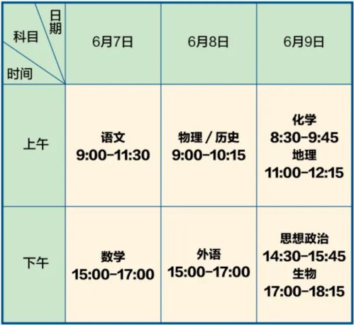 大专生考乡村公务员全攻略，从零基础到上岸的实用指南