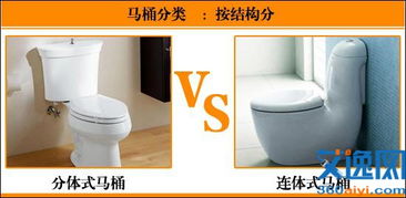浴室陶瓷卫浴选购全攻略，避坑指南+品牌推荐