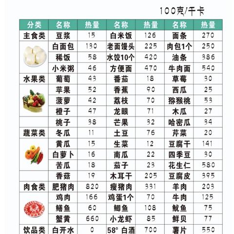 男士减肥加盟店品牌推荐