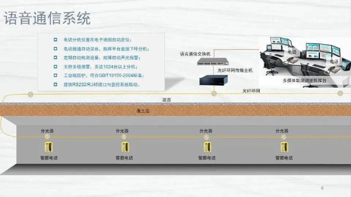 管廊智慧化建设标准化方案全解析，从规划到运维的实战指南