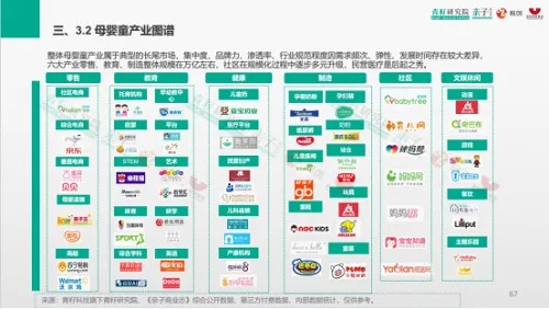 母婴品牌坠落，危机与重生