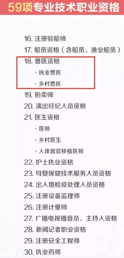 如何注册乡村兽医师证编号？手把手教你避坑全流程