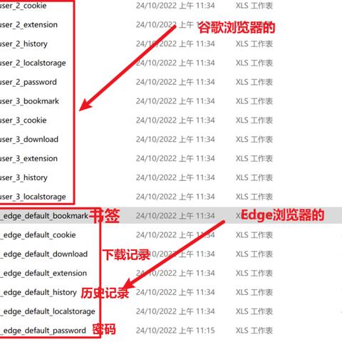 不知道QQ密码也能查看聊天记录？3种方法+常见问题全解析