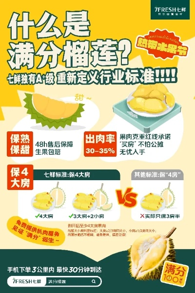 南通榴莲加盟店品牌推荐及案例分析