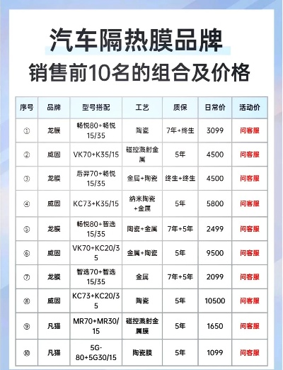 无锡防渗膜加盟品牌大全，探秘市场风向标