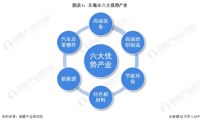 无锡防渗膜加盟品牌大全，探秘市场风向标