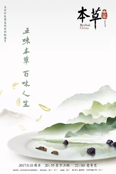 本草纲目医药品牌，传统智慧与现代创新的融合之旅