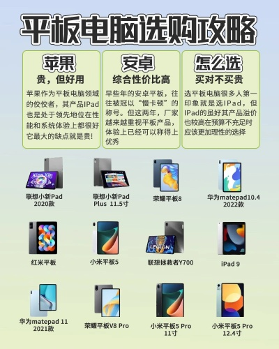 平板电脑的多样化选择与品牌比较