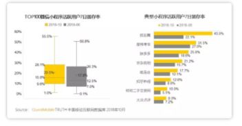 店铺广告网站实操指南，手把手教你用1万元撬动10万业绩