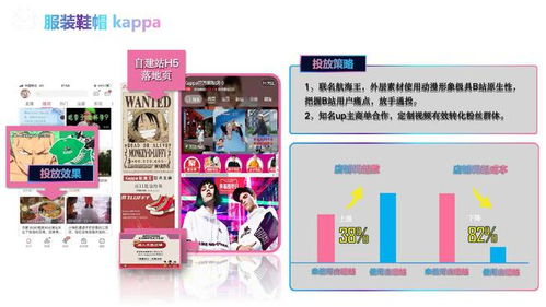 磁县烘培加盟店品牌推荐及案例分析