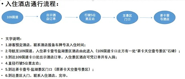 宾馆开房全攻略，从预订到入住的实用指南