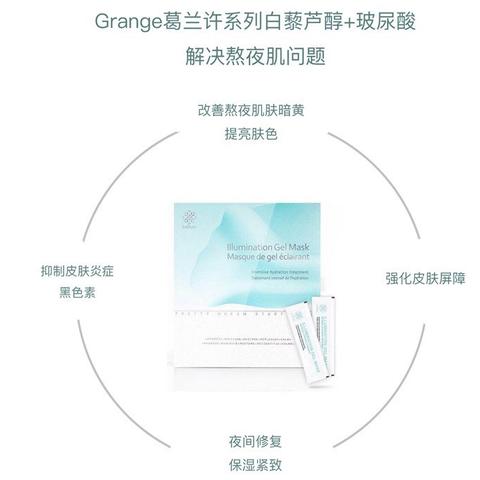 抗皱面膜折扣攻略，如何用一半价格实现逆龄肌？