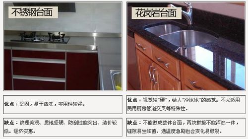 仿石英石面板材品牌全解析，选购指南与市场趋势