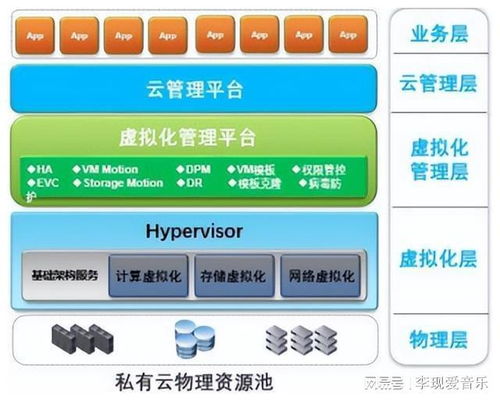 江苏运维智慧管廊价目表全解析，从基础服务到定制方案怎么选？