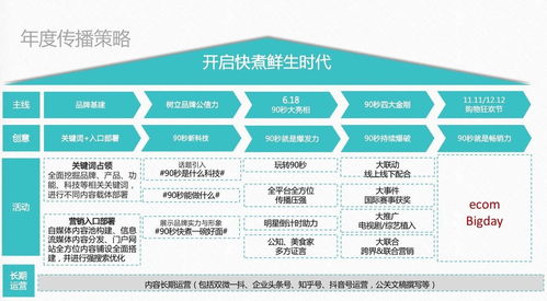 探索户外品牌—rel的多样化产品与市场策略